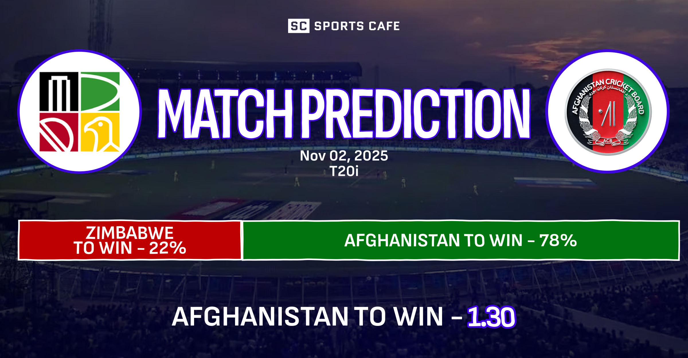 Zimbabwe vs Afghanistan